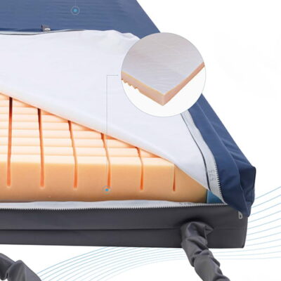 Materasso antidecubito Softform®