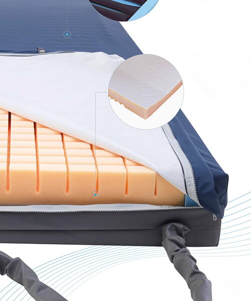 Materasso antidecubito Softform®